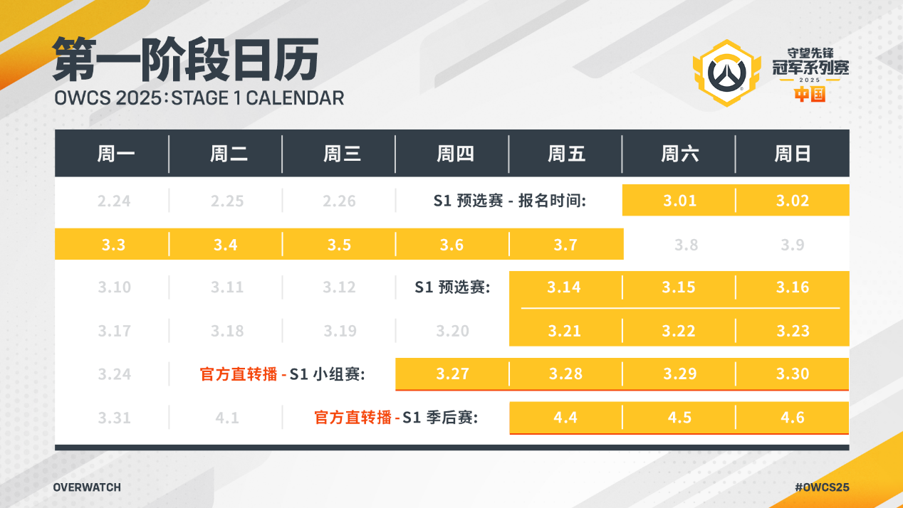 半决赛战报:旧金山震动队让三追四,惊天逆转纽约九霄天擎。-星空电竞 半决赛战报:旧金山震动队让三追四,惊天逆转纽约九霄天擎。-星空电竞